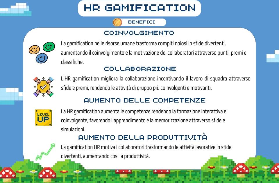 Hr Gamification